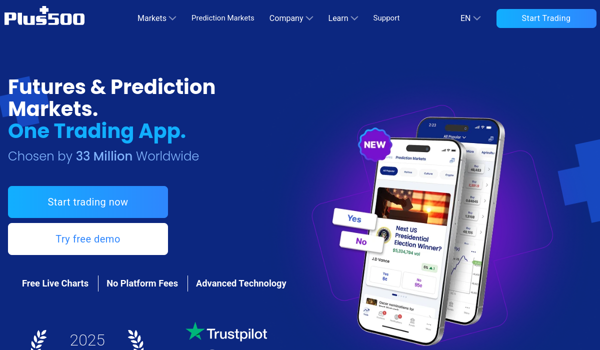 Plus500 homepage screenshot